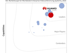 全球视频会议赛场格局生变，华为凭何斩获IDC“领导者”殊荣？