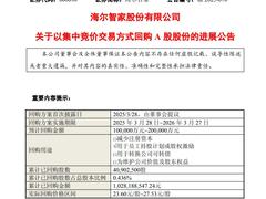 海尔智家累计回购超10亿元用于员工持股及激励