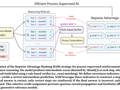 小红书搜索：生成式相关性让搜索“会思考”