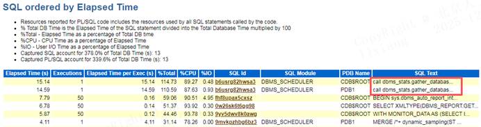 金仓数据库：不止兼容，还有超越与创新