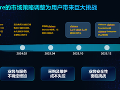 【IT风向标】医疗系统 “换心”进行时，国产虚拟化方案如何托起“生命线”？