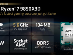 AMD在CES 2026上发布全新的9850X3D和“FSR Redstone”技术