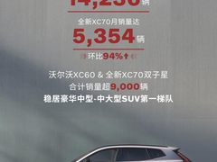 从 XC70 热销看沃尔沃销量，豪华混动迎来新拐点