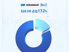 市场份额第一！OceanBase再获IDC“中国分布式数据库本地部署市场之首”