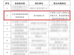海尔获批筹建“山东省首批质量标准实验室”