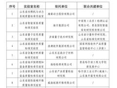 9家省级质量标准实验室批准筹建，山东首批！