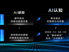 AI从感知到认知！ TCL空调智慧健康再进化，定义新一代AI健康空调