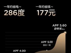 年轻人第一台不焦虑空调：TCL省电家Pro空调1月12日首发来袭