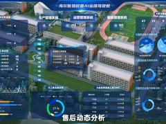 海尔大暖通共享空调智能化改造居行业