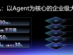 文心5.0正式发布 百度千帆平台已支持调用