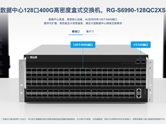 2026旗舰对决：锐捷RG-S6990系列交换机，性能怪兽的终极进化