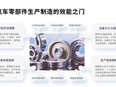 全链路协同为核心，2025汽车零部件行业ERP排名重磅发布