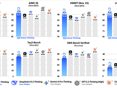 蚂蚁集团开源Ring-2.5-1T，全球首个混合线性架构万亿参数思考模型来了