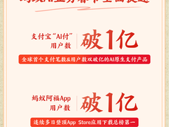 蚂蚁阿福APP、支付宝“AI付”用户数双破亿 “两朵花”战略差异化突围