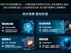 联想刘军：AI超级周期开启，算力基础设施成为“中心”