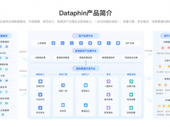 2026年数据治理工具哪家好？有哪些好用的数据治理工具，数据中台系统推荐与数据治理工具推荐指南