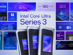 构建繁荣生态共赢新机遇 英特尔让AI PC不止PC