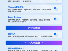 腾讯推出龙虾安全工具箱，为“赛博养虾”热潮护航