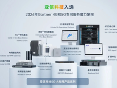 亚信科技凭借5G专网入选Gartner®魔力象限，跻身全球核心供应商阵营