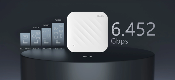 告别“Wi-Fi玄学”！这两款新AP，把高密无线做成了“确定题”