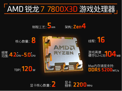 内存涨价性能承压 新品局限凸显锐龙7 7800X3D真优选
