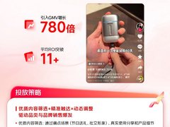 京东投入亿元奖金激励品牌创作优质内容 流量转化同比提升600%