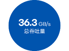 英特尔处理器赋能深信服统一存储斩获SPECstorage评测佳绩