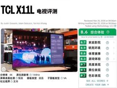Rtings权威认证！TCL X11L登顶液晶电视榜首，SQD-Mini LED实力不凡