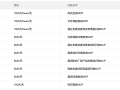 微步旗下智能安全数字员工Flocks全新发布 开源免费打破行业壁垒
