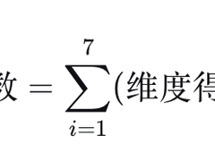 别再怪“算法”有偏见了：没有严格的数据信任评分，AI只是放大不平等的引擎