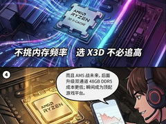 无惧竞技网游重磅更新 锐龙7 7800X3D一键开启“物理外挂”