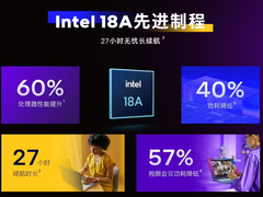 2026 最新测评 | 轻薄本哪个品牌好？深度拆解 10 款热门机型，仅推荐这 3 个