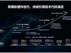 从“养龙虾”到“爱马仕”，昇腾用什么迎接AI的“算力荒”与“开发革命”？