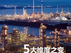 维谛技术：5大维度之变——看懂新一代石化用工业UPS的价值密码