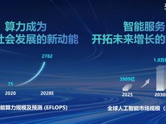 2026移动云大会召开