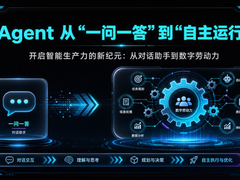 Agent从一问一答到自主执行面临哪些挑战？