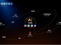 酷开发布企业AI操作系统，开启企业运行新方式
