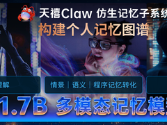 从+AI到AI+奇点时刻来临，联想天禧AI 4.0全栈技术六大焕新升级发布开启AI+全新周期