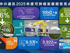 中兴通讯发布2025年度可持续发展报告：AI驱动绿色数智未来