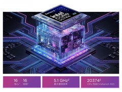 2026笔记本新品，有什么高性价比的全能本推荐？