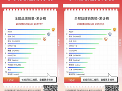 京东心动购物季爆款手机低至5折 跟着手机竞速榜换新更省心