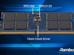 Rambus 发布第二代 CKD 芯片：支持客户端 DDR5 内存实现 9600MT/s 速率