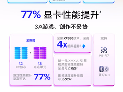 16寸笔记本怎么选？惠普荣耀华硕2026年618横评