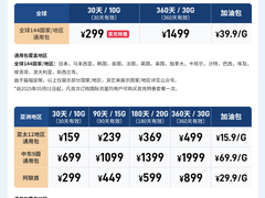 中兴为旗下 5G 随身 WiFi U60 Pro 推出全球版本：内置国际漫游卡