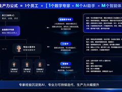 蚂蚁数科发布Agentar金融行业智能体专家团 覆盖十大金融核心岗位