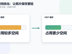华为鸿蒙 HarmonyOS 7.0 开发者 Beta 1 将相机拍照默认格式从 JPG 切换