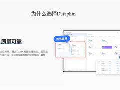 2026企业应用数据中台指南：四款主流产品深度对比