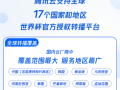 腾讯云护航全球17国/地区世界杯直播，决赛夜在线峰值超5000万