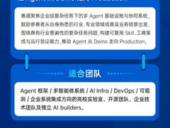 GOAI 世界人工智能开源大赛 四大赛道正式发布