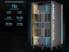 AMD Helios机架级AI系统正式发布：微软Azure签约，挑战英伟达算力霸权